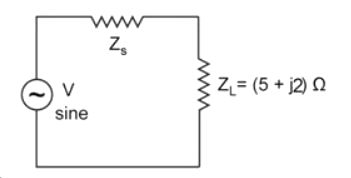 source impedance
