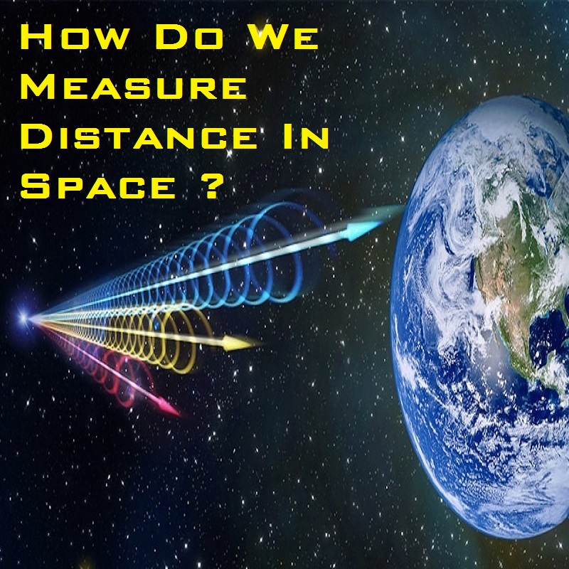 Do You Know - How Do We Measure Distance In Space