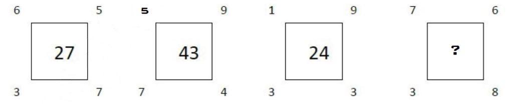 Reasoning square