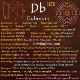Dubnium Db (Element 105) of Periodic Table