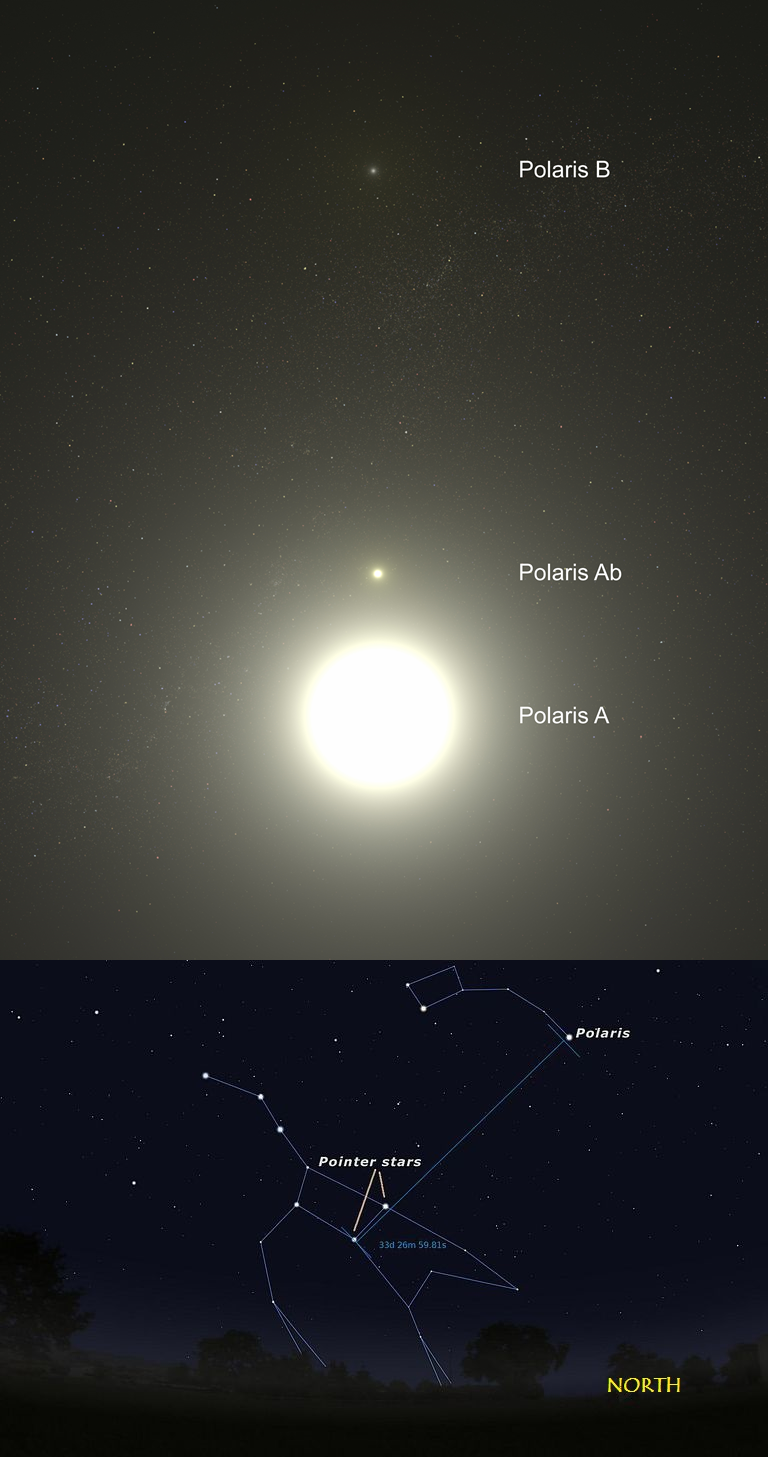 Polaris Star