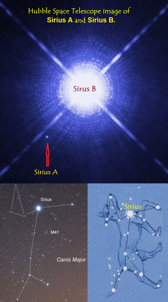 Sirius star