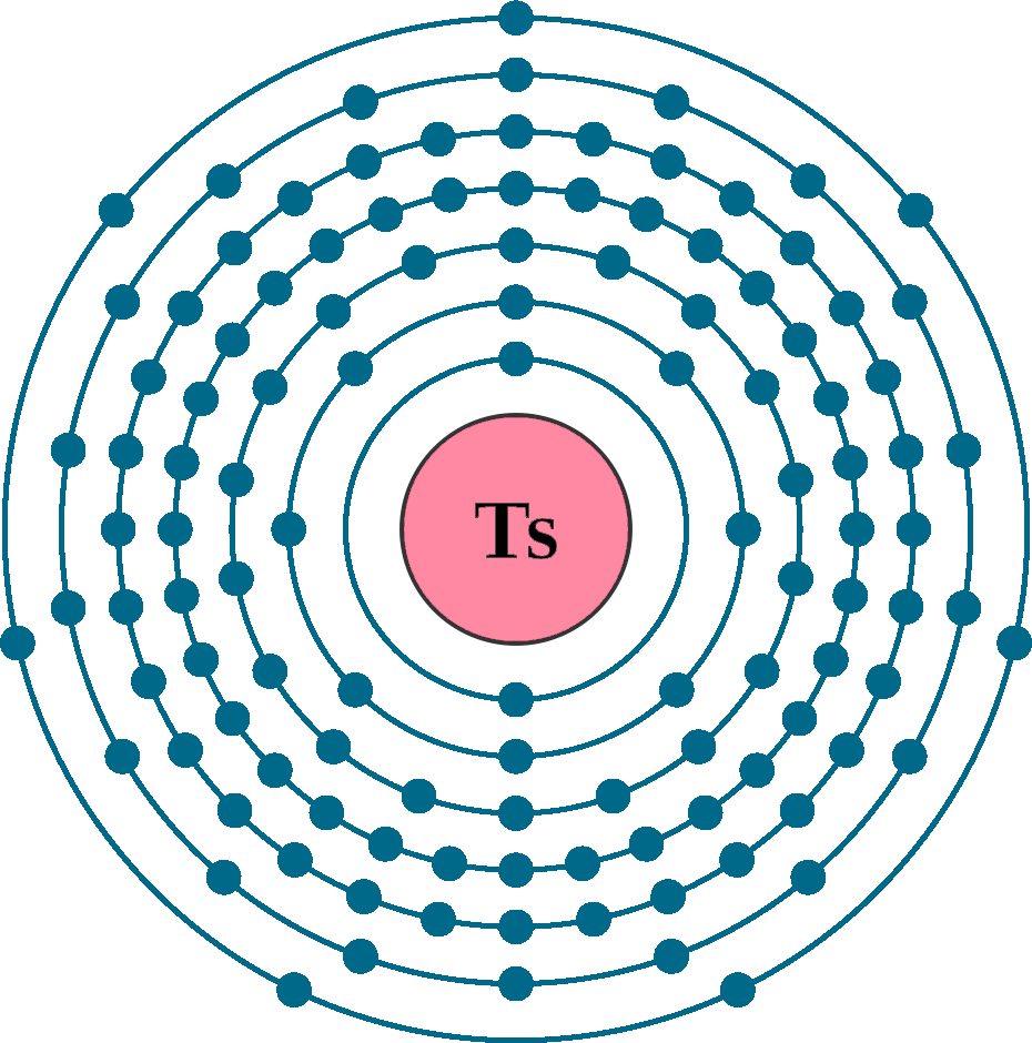 Tennessine electron configuration