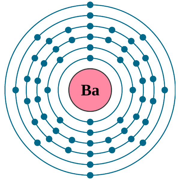 Barium electron configuration
