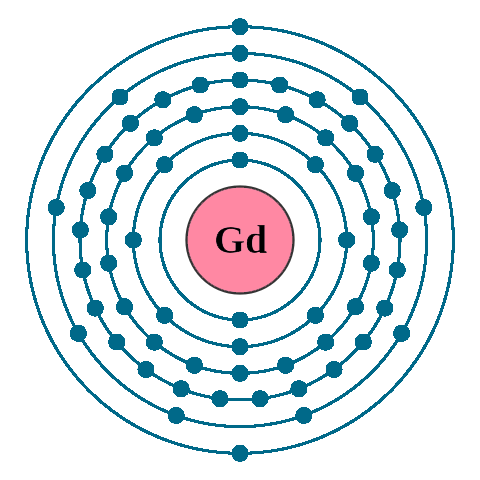Gadolinium Electron Configuration