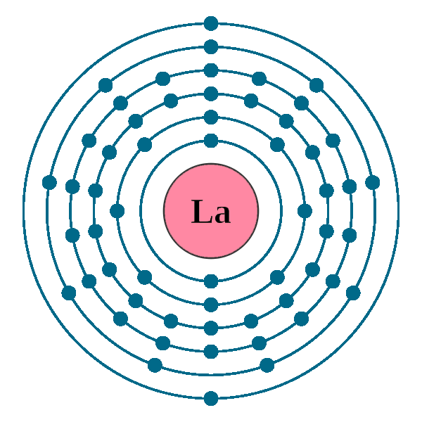 Lanthanum Electron Configuration
