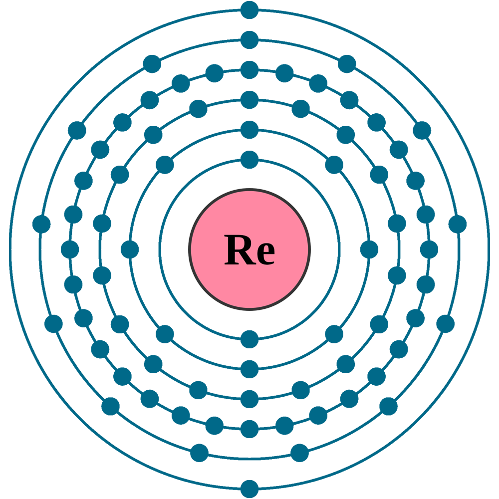 Rhenium electron configuration