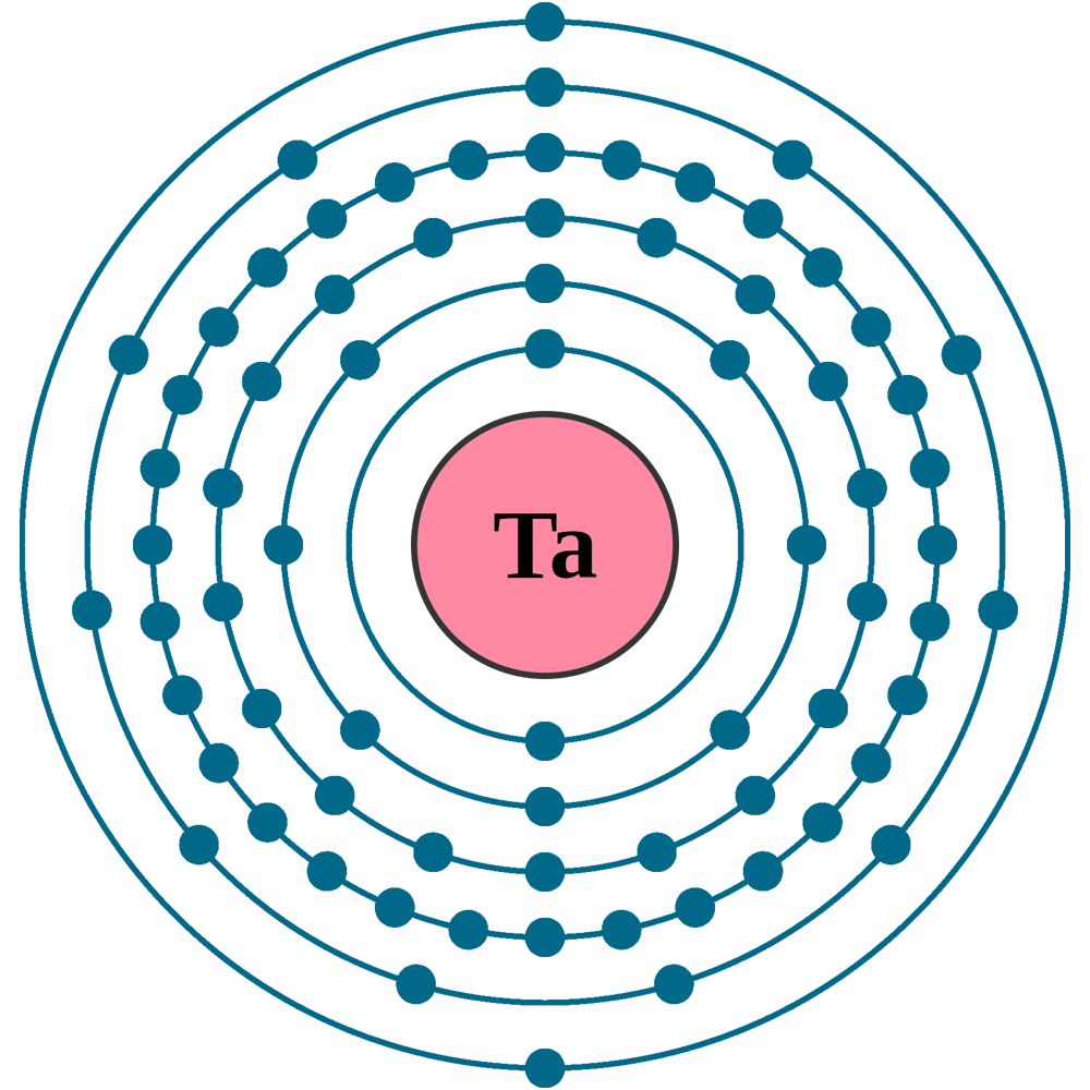 Tantalum electron configuration
