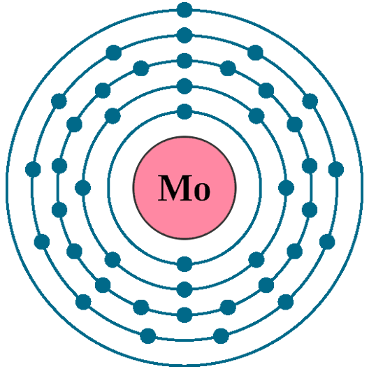 Molybdenum electron configuration