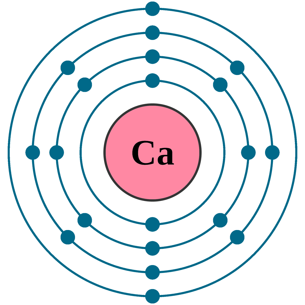 Calcium electron configuration