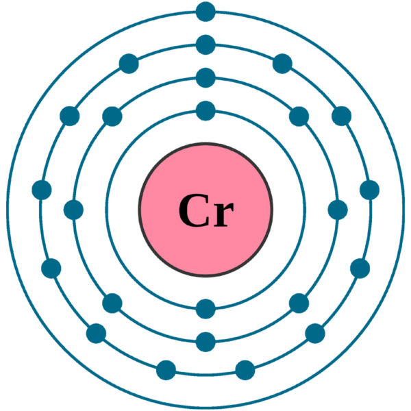 chromium-cr-element-24-of-periodic-table-elements-flashcards