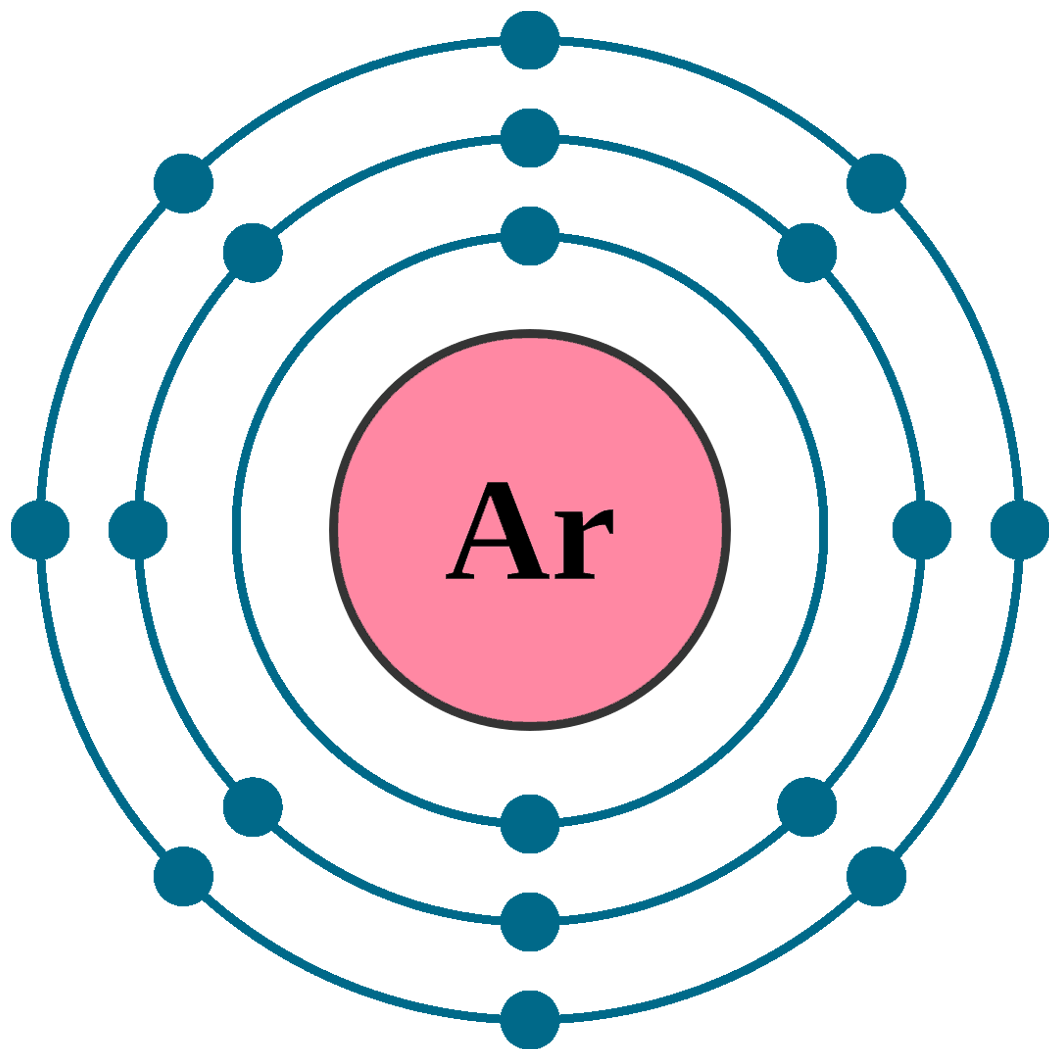 Argon electron configuration