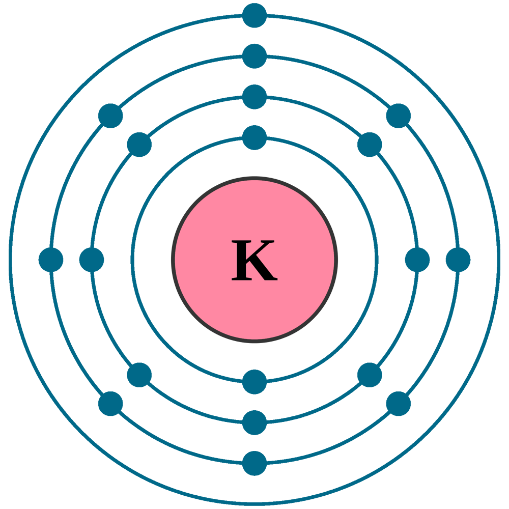 Potassium electron configuration