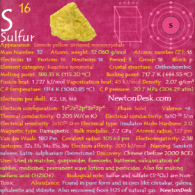 Sulfur S (Element 16) of Periodic Table