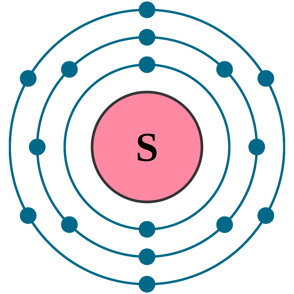 Sulfur electron configuration