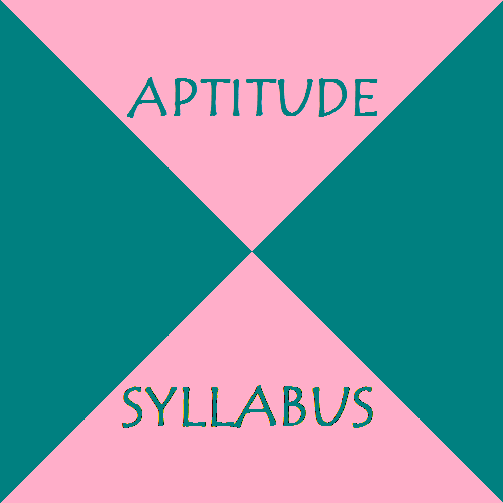Media Aptitude Test Syllabus