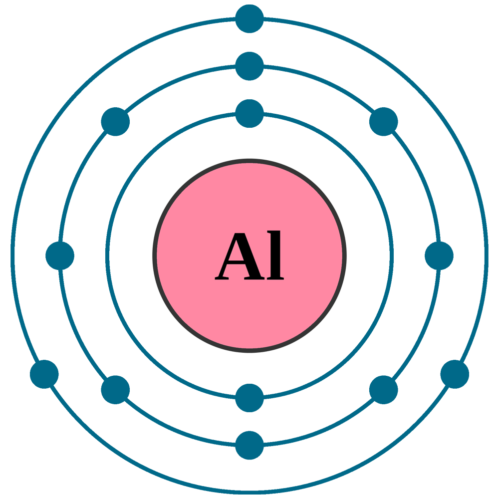 Aluminium electron configuration