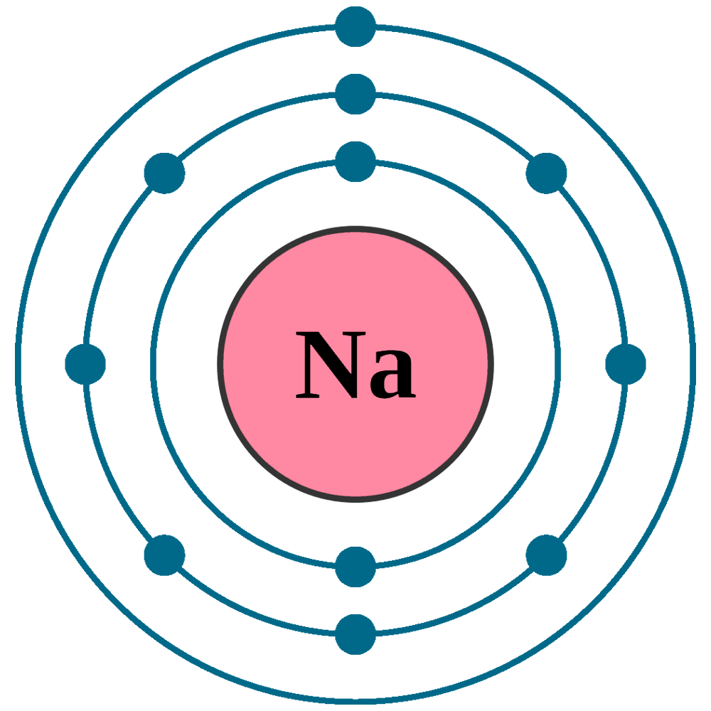 sodium electron configuration