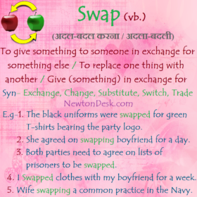 Swap – Give Something In Exchange