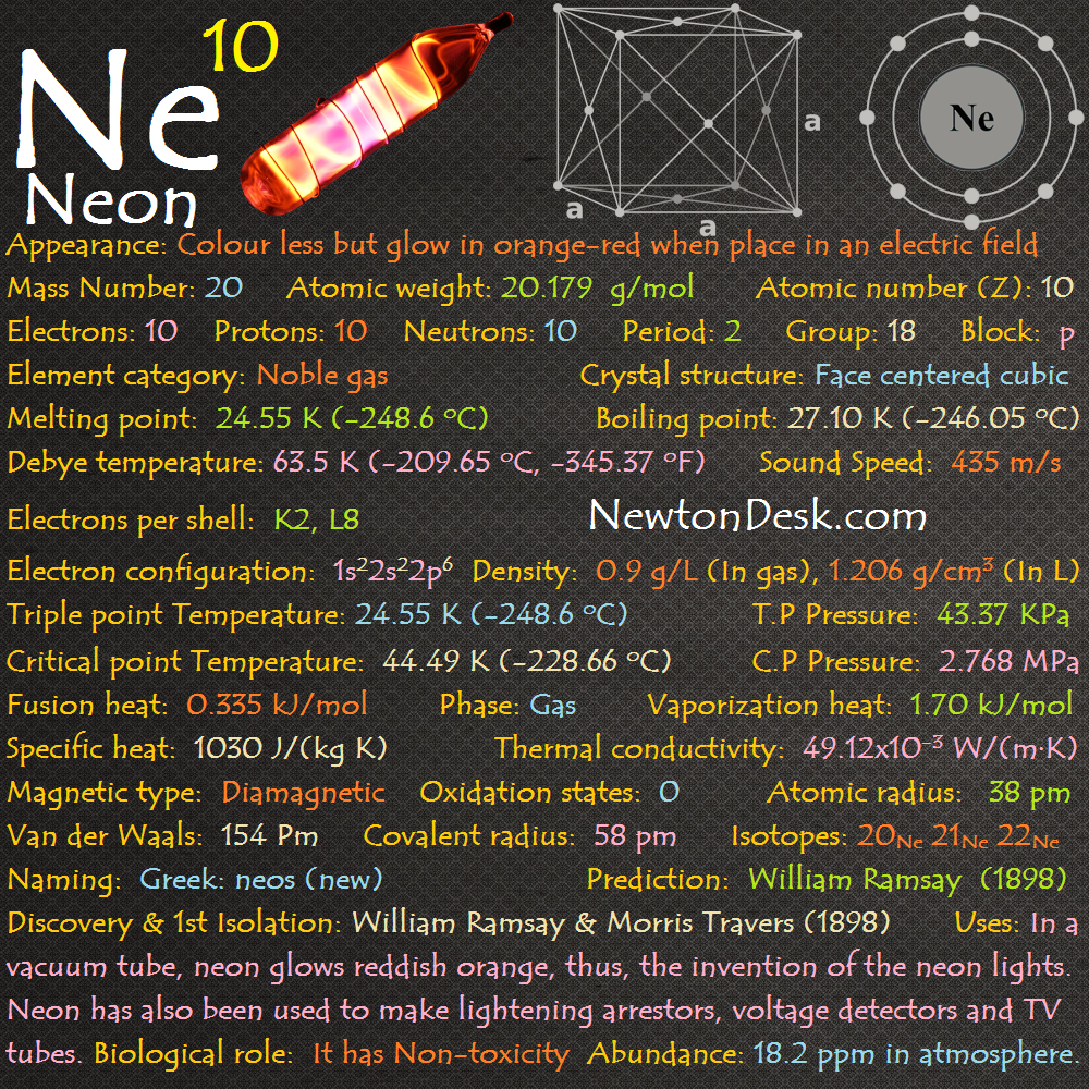 Neon Element 