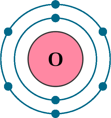 oxygen electron configuration