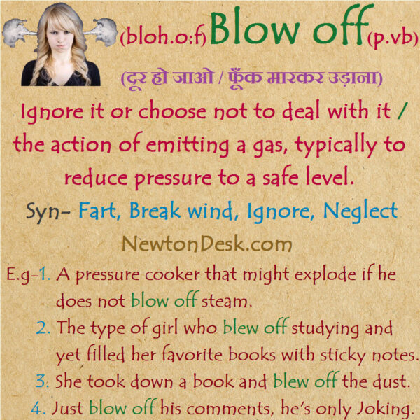 Blow Off Meaning – Ignore It Or Choose Not To Deal With It