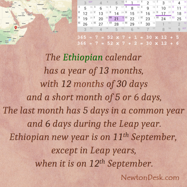 Why Ethiopian Calendar Has 13 Month?