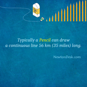 How Long Can A Pencil Write