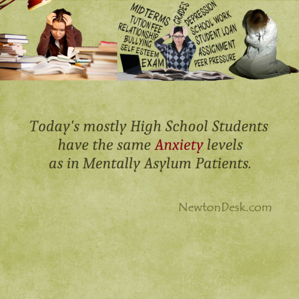 How Much Anxiety Level Of High School Students