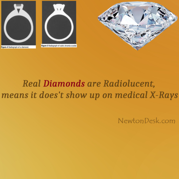 Is It Real Diamonds Show Up In X-ray?