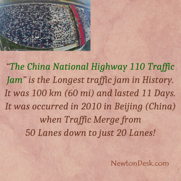 The China National Highway 110 Traffic Jam