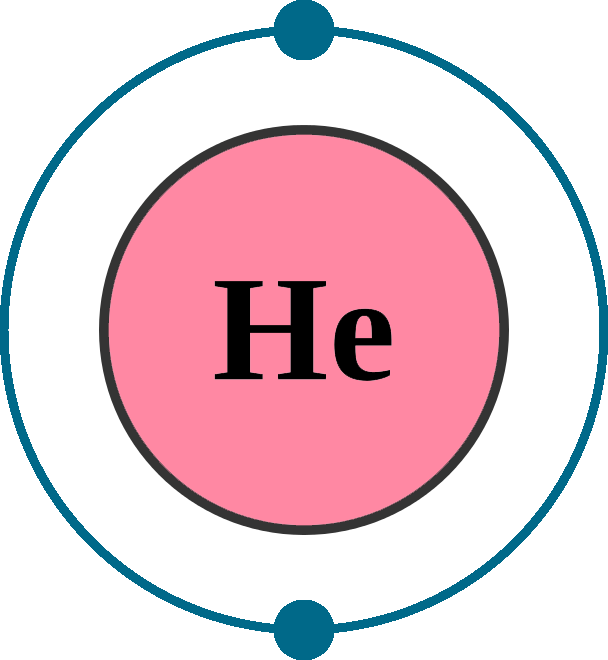 helium electron configuration