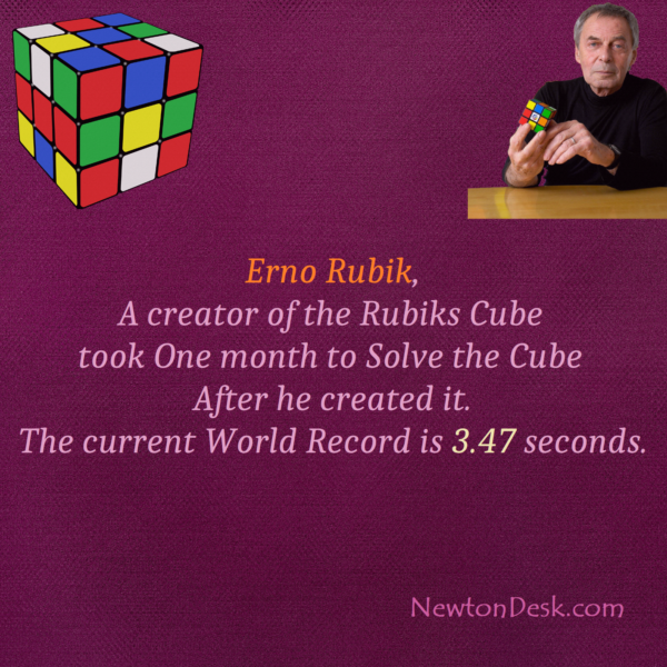 Erno Rubik Took One Month To Solve Rubik’s Cube