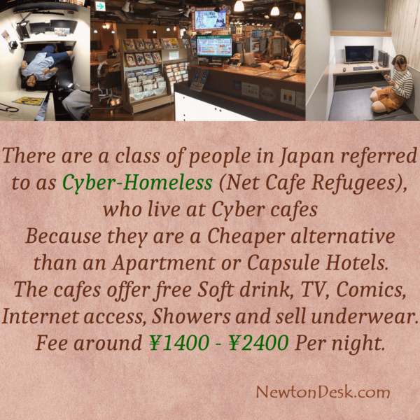 Capsule Hotels, Cyber or Internet Cafe To Cheap Stay In Tokyo Japan