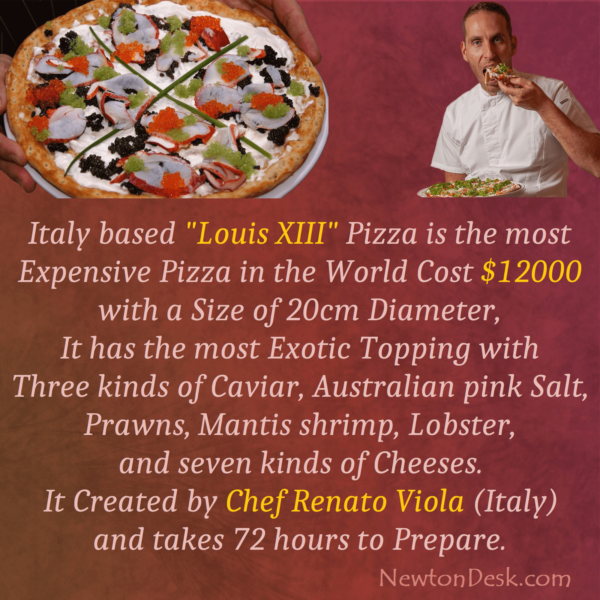 World’s Most Expensive Louis XIII Pizza by Chef Renato Viola Italy