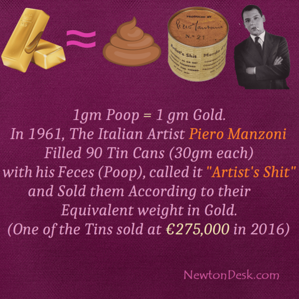 Piero Manzoni Sold His Feces (Poop) In Equivalent Weight of Gold