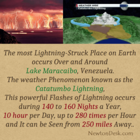 Catatumbo lightning Over And Around Lake Maracaibo, Venezuela