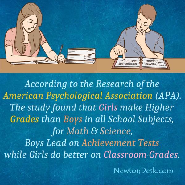 Girls Make Higher Grades Than Boys In All School Subjects