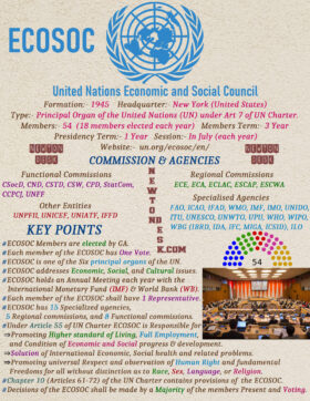 United Nations Economic And Social Council (ECOSOC)