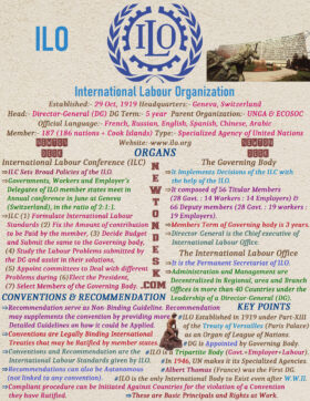 ILO International Labour Organization of United Nations