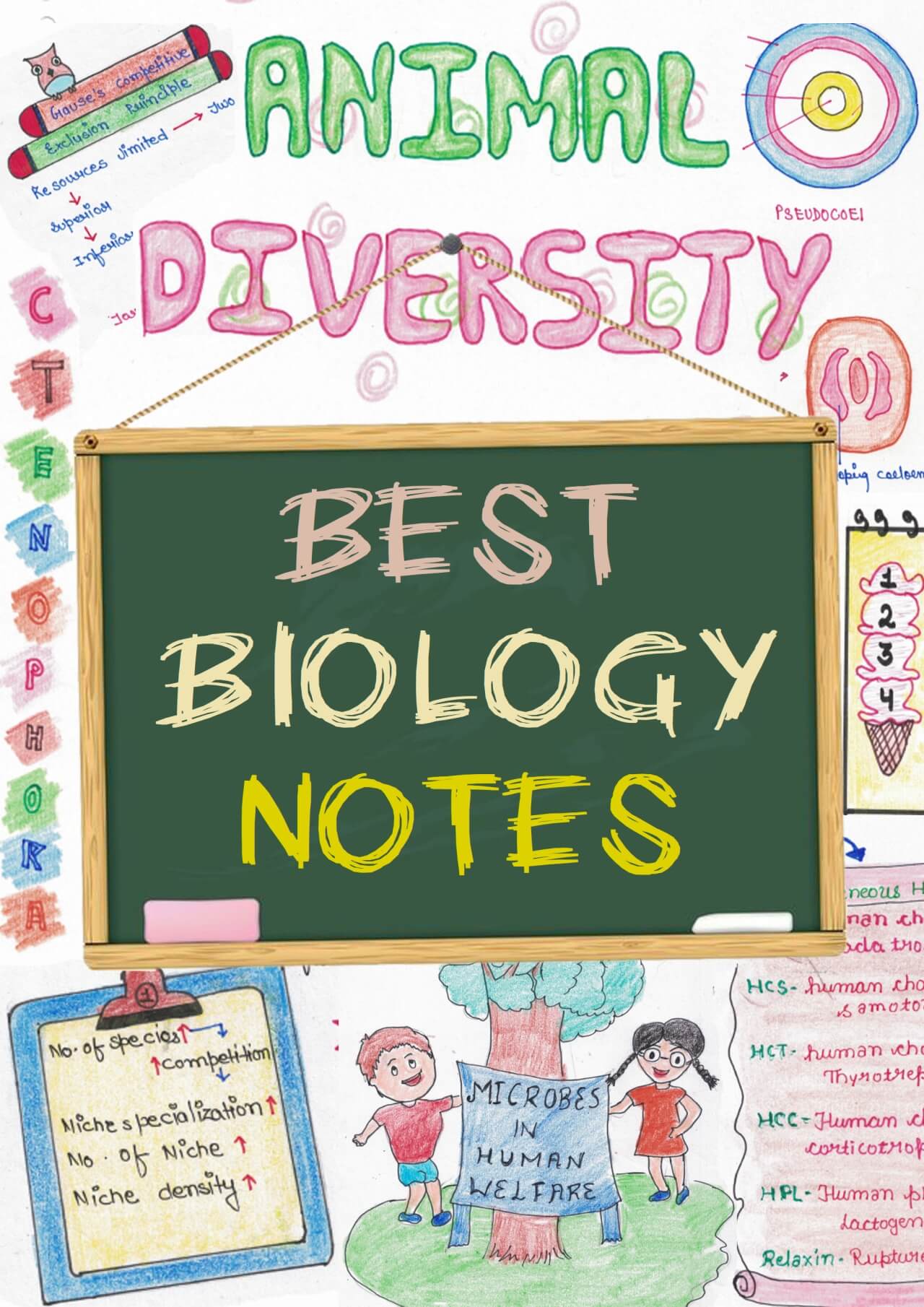 Best Biology Handwritten Color Notes PDF - For NEET, AIIMS, ACT