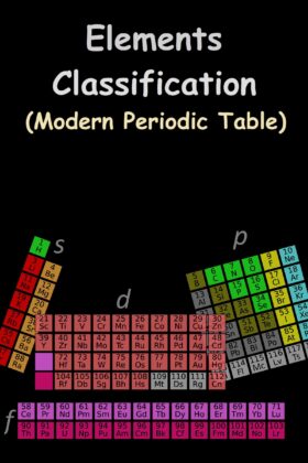 Block Classification Of The Periodic Table Elements