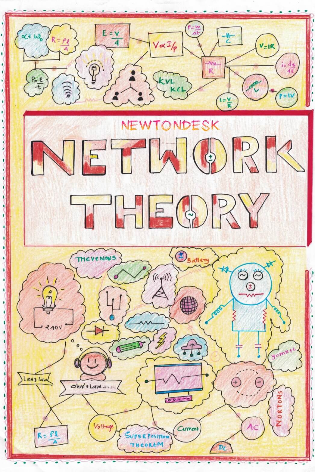 network theory notes