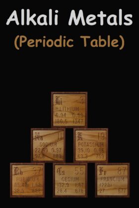 Alkali Metals In The Periodic Table