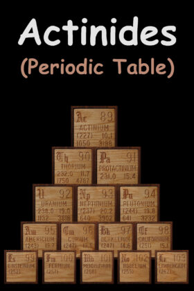 Actinides On The Periodic Table