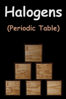 Halogens On The Periodic Table