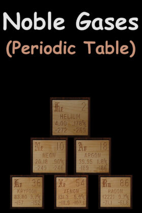 Noble Gases On The Periodic Table