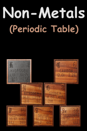 Non-Metals On The Periodic Table
