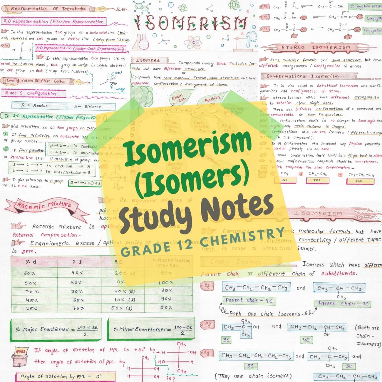 structural Isomerism isomers study notes pdf